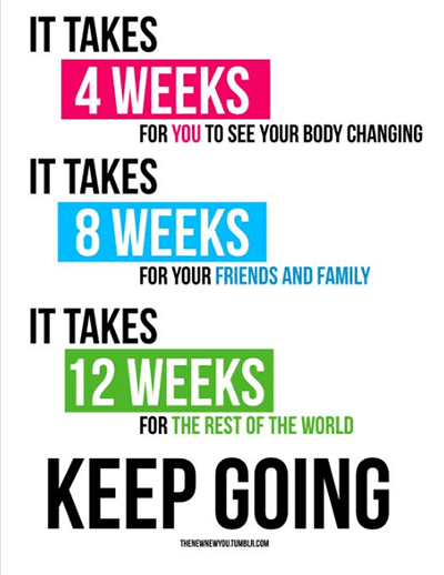 Stay motivated well after National Fitness Day