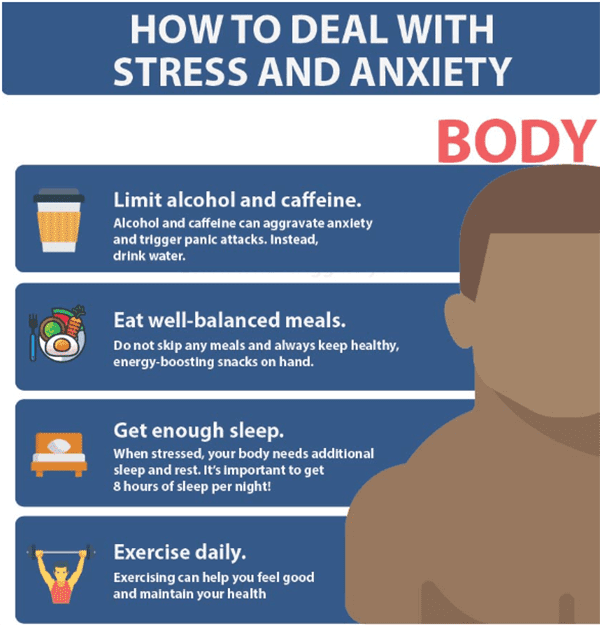 An infographic from Mental Health America, offering valuable insights and strategies on how to effectively deal with stress and anxiety for improved mental well-being.